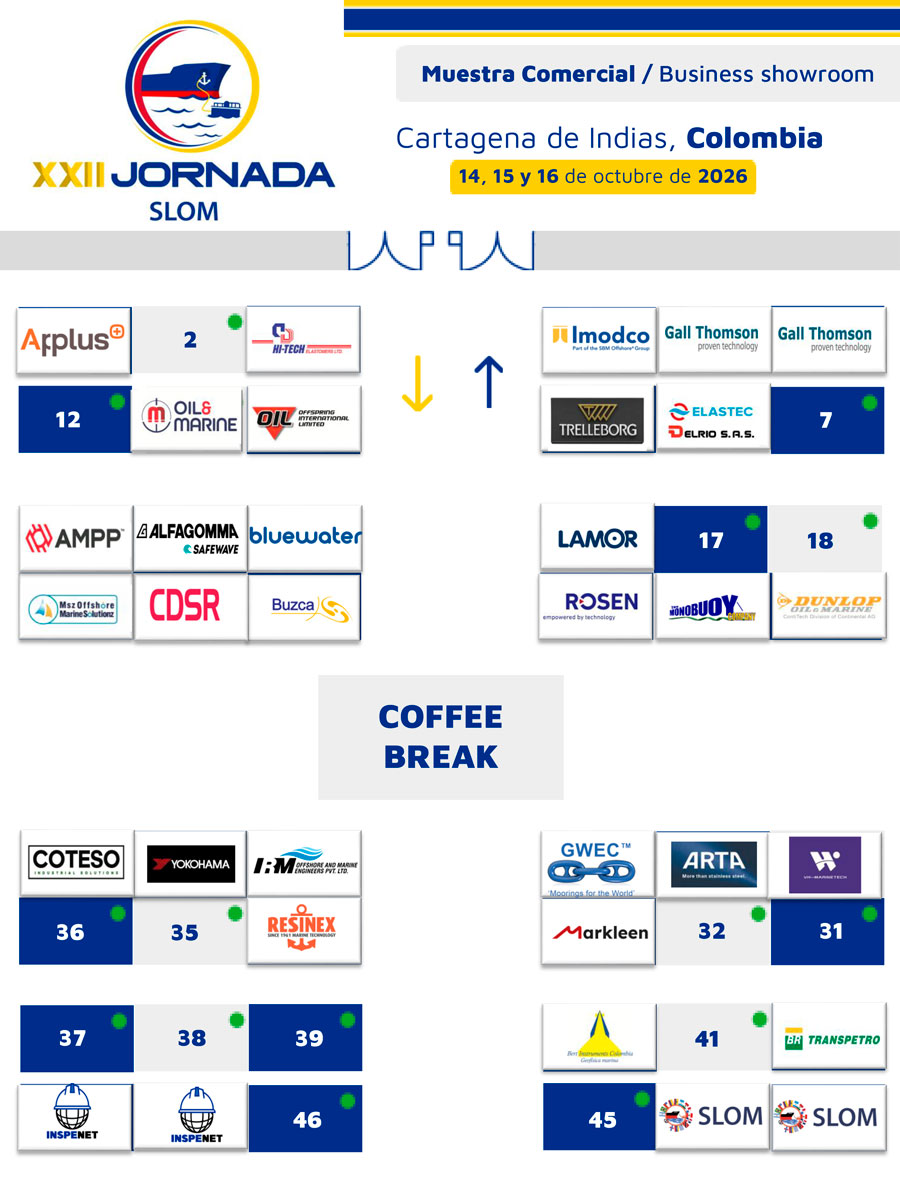Plano Muestra Empresarial