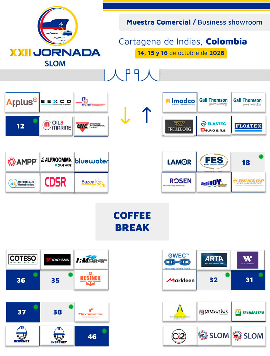 Plano Muestra Empresarial