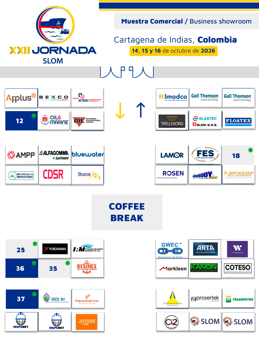 Plano Muestra Empresarial SLOM Plano Muestra Empresarial
