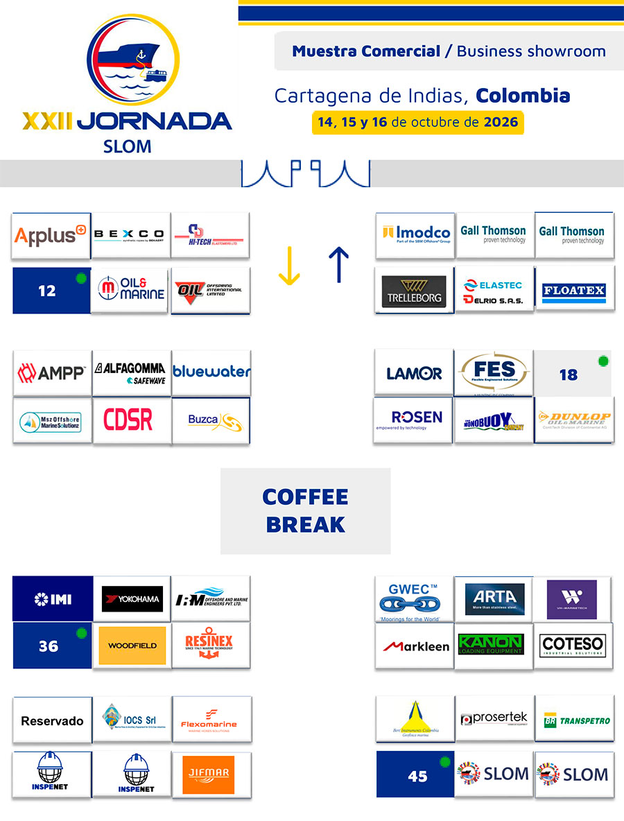 Plano Muestra Empresarial