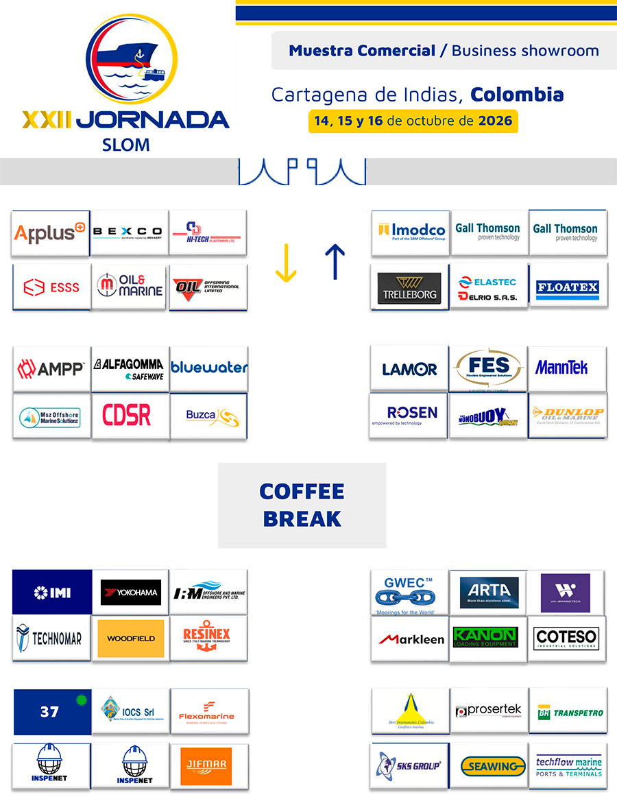 Plano Muestra Empresarial