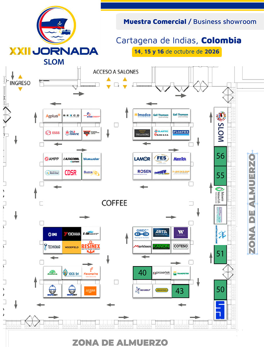 Plano Muestra Empresarial SLOM Plano Muestra Empresarial