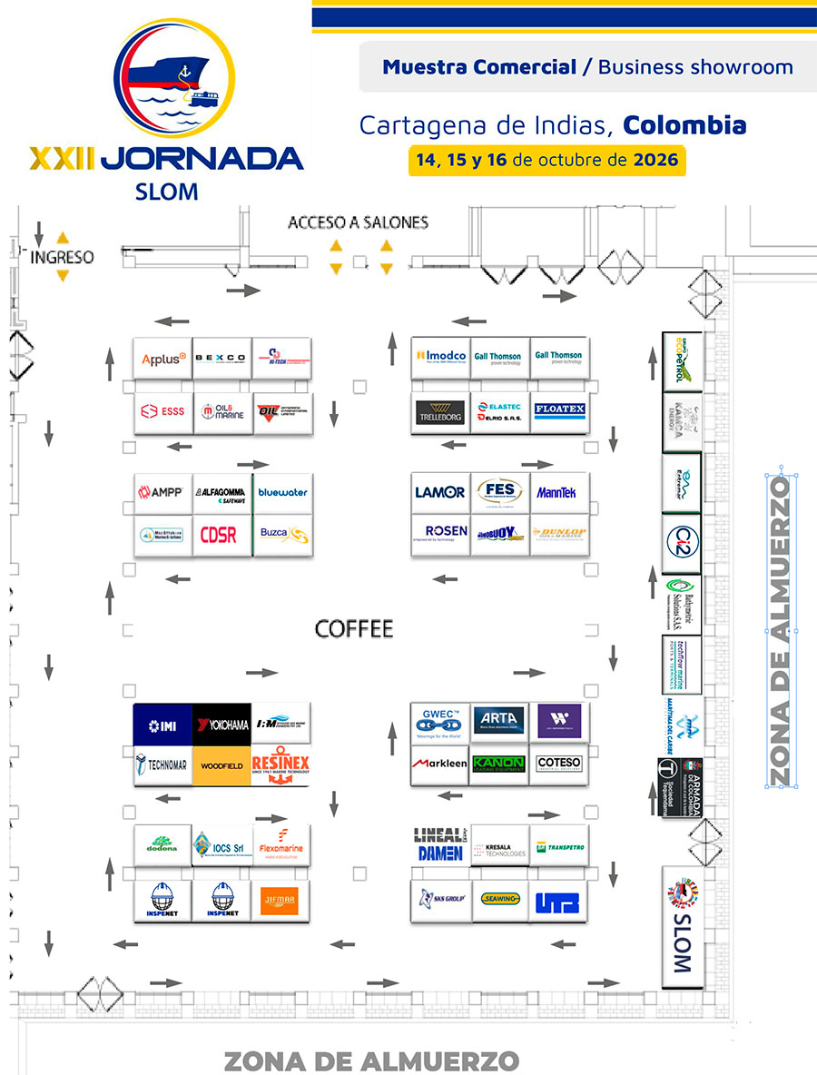 Plano Muestra Empresarial